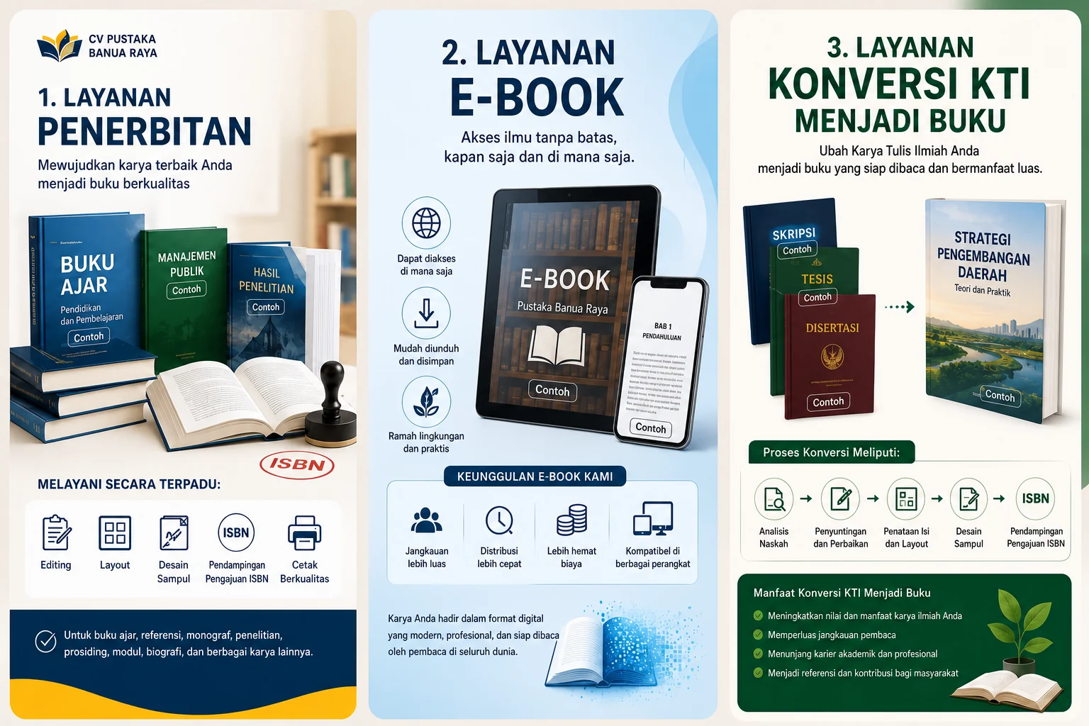 Poster layanan CV Pustaka Banua Raya: layanan penerbitan, layanan e-book, dan layanan konversi karya tulis ilmiah menjadi buku